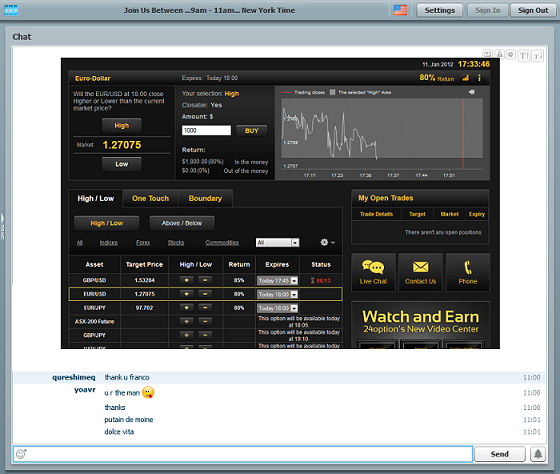 binary option trade room